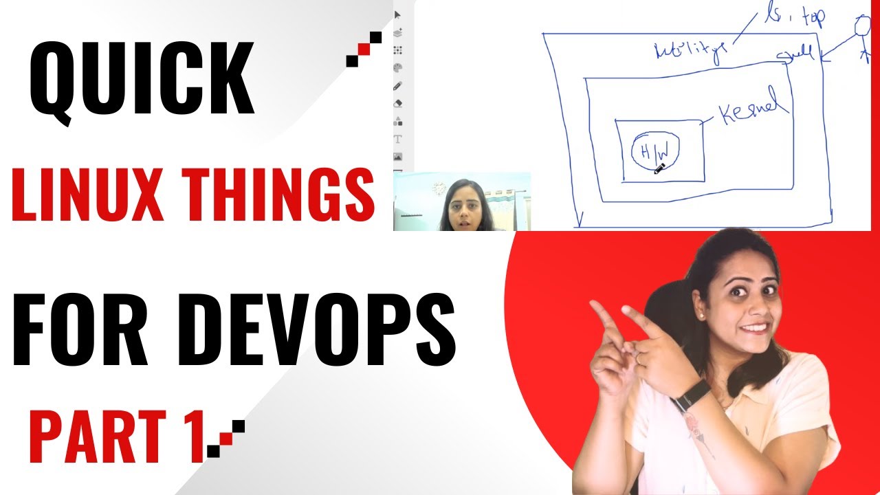 Lets Quickly revise LINUX Fundamental for Devops || Practical DevOps ...
