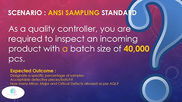 How to read the ANSI tables for inspection | Acceptance Sampling Limit AQL & ASQ Z1.4 Sampling |HD|