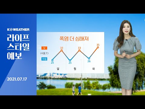 [날씨] 7월17일_내일(일) 내륙 곳곳 소나기…폭염 더 심해져