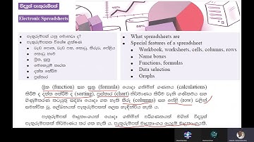 ICT Grade 9 Chapter 02: Electronic Spreadsheets -Part 01