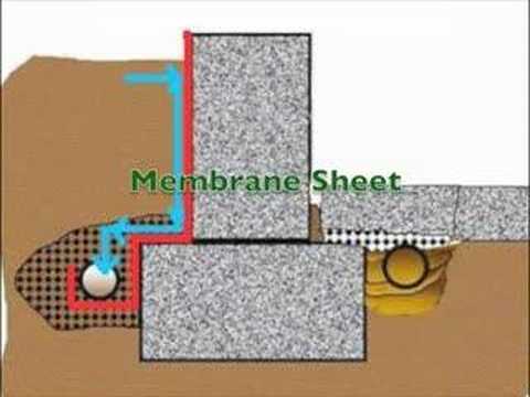 Basement Waterproofing Project You, How To Build Waterproof Basement