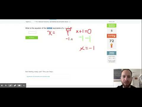 IXL Algebra 2