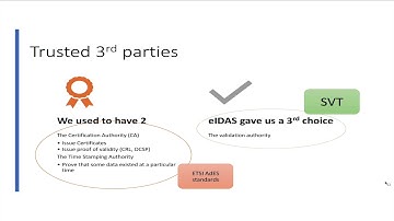 Signature Validation Token - General Presentation