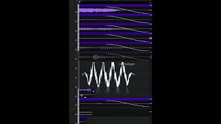 so easy to fall in love hoodtrap #beats #hoodtrap #neverbadagain