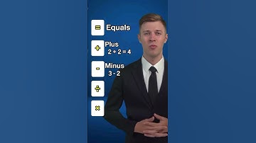 Basic Math Symbols and Their Meanings #Math #Learning #Education #Basics #Numbers #Mathematics