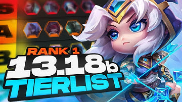 Rank 1’s Best Comps & Legends in Patch 13.18b and How to Play Them