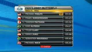 Michael Phelps 200M Erfly World Record