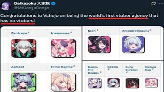 The End Of VShojo