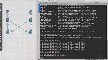 VXLAN: Shutting down the NVE interfaces