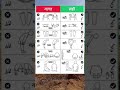 Namaz Ka Sahi Tarika step-by-step ✨ (Full Guide) #shorts #viral #namaz