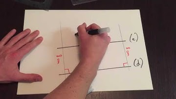 Tracer une parallèle à une droite