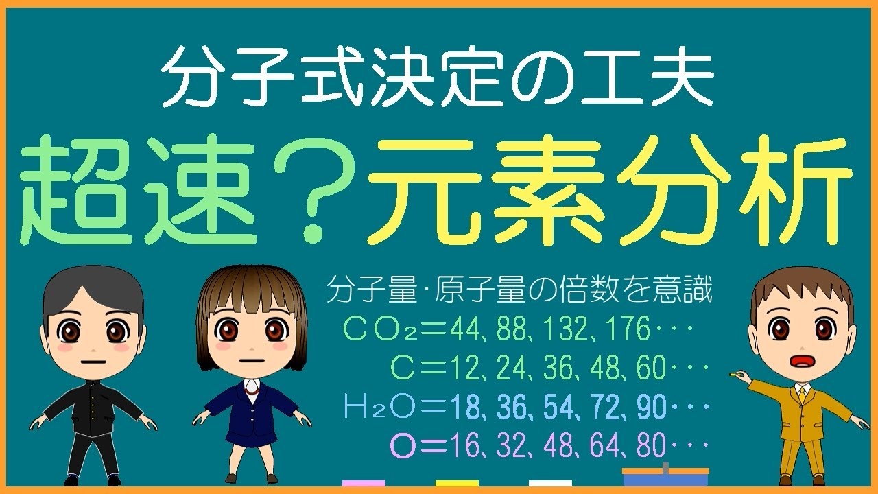 【高校化学】超速？元素分析【モル学園】有機化合物の分子式決定･実験式(組成式)･計算の工夫