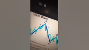 #btc #crypto #sandusd Elliot waves