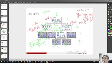 7-1.의사결정나무