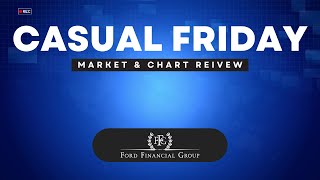 FFG's Quick Reaction to Fed Fund Rate Cut