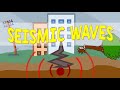 Seismic waves  easy physics animation