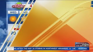 KNWA News Today: Blind AF