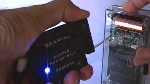 BEAMts AutoCalibration