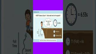 ow Long Until You Hear the Splash? 🪨💦| Physics Explained in 60 Seconds | Crash Course | Recap