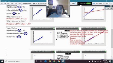Outliers and Effect on Correlation & Slope Notes VIDEO