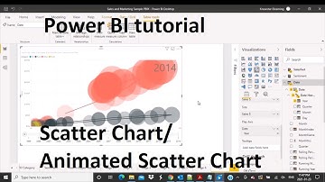 12 - Power BI tutorial | Data Visualizations - Part 6 | Scatter Charts | Animated Scatter Chart