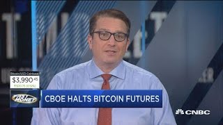 CBOE pulls plug on bitcoin futures, more upside ahead? Cboe Launches Continuous Bitcoin Ether Futures