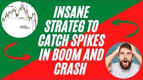 Use This Boom and Crash Strategy to Catch Spikes