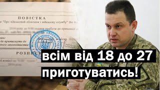 Будуть мобілізовувати молодих, всі хто не служив віком від 18 до 27