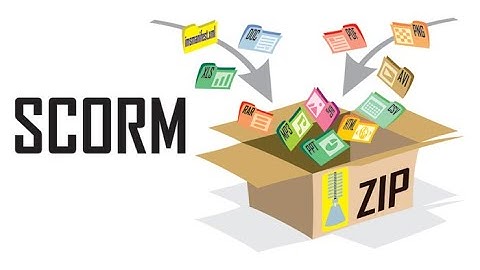 Scorm con Hotpotatoes y Ardora para subirlo a plataforma Moodle y Google Drive
