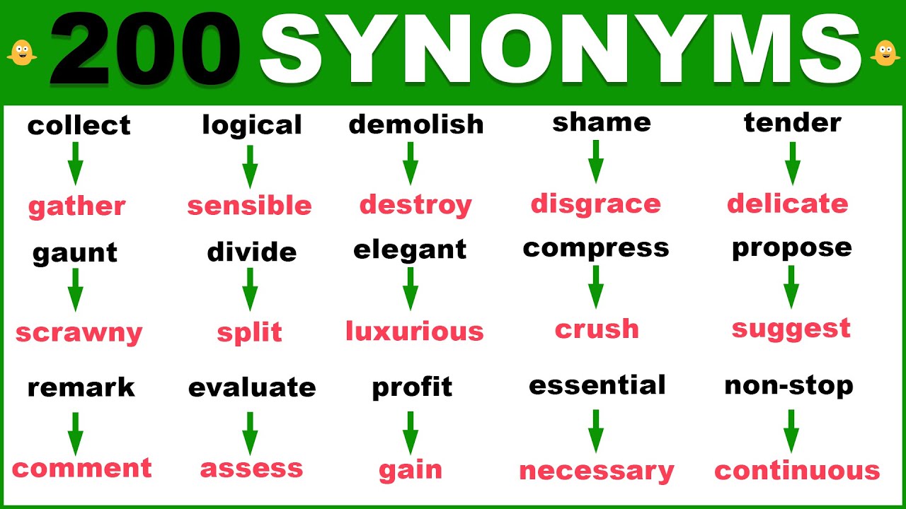 Improve Your Vocabulary - Learn Common English Synonyms - English