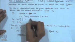 Mod-21 Lec-21 Testing of Hypotheses : Basic Concepts