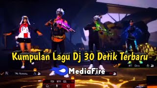 Kumpulan backsound terbaru 30 detik cocok buat jedag jedug ada suara orangnya viral tik tok 🎶