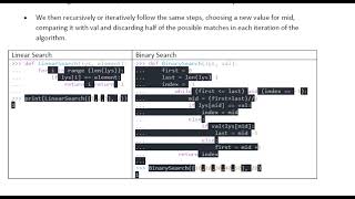 Python Programming solved paper 2021