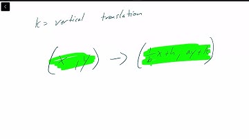 BC Pre-Calculus 12 - 7.2 Transformation of Exponential Functions