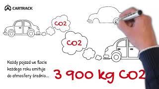 Ograniczenie emisji CO2 w polskich flotach | Cartrack Polska