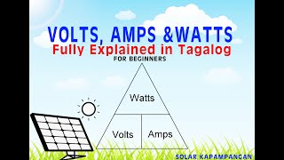 Volts, Amps and Watts Explained in Tagalog also their application and computation in solar power. screenshot 5