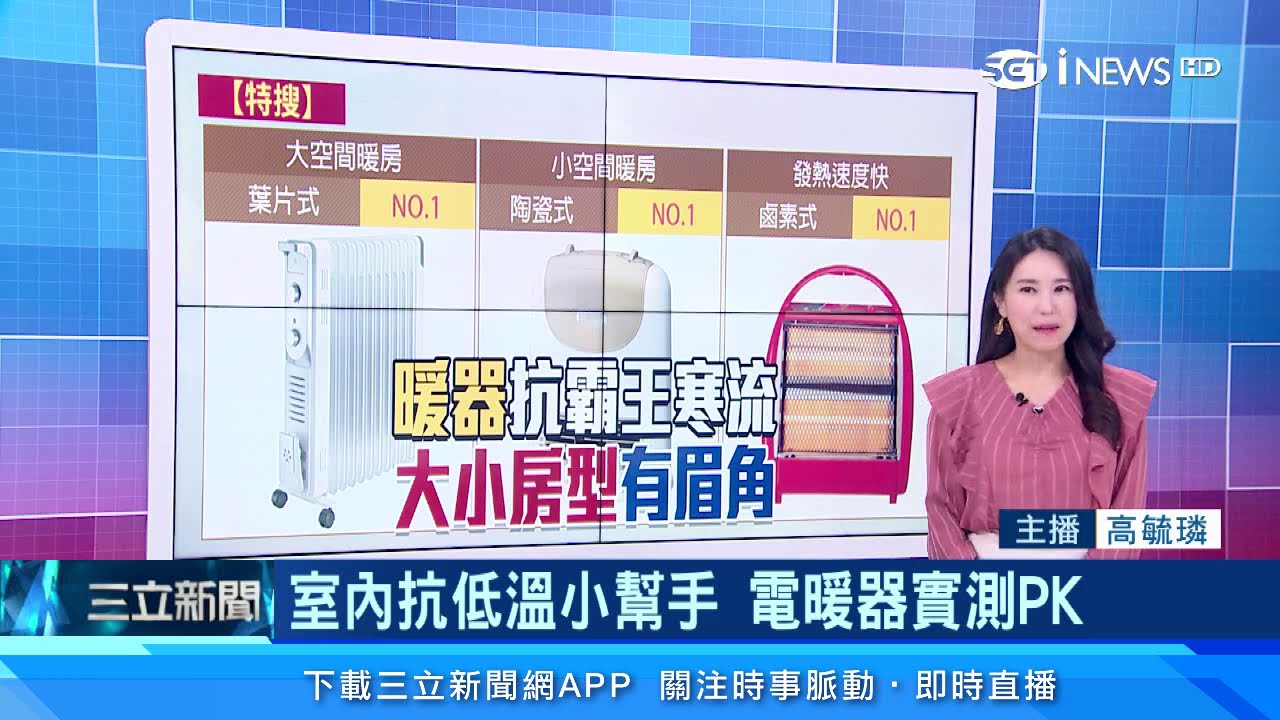 實測3種 電暖器 大pk 鹵素 陶瓷 葉片式電暖器哪種加熱速度最快 哪種最耗電 訂閱 94要賺錢看更多財經新聞