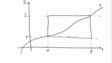 Existence and Uniqueness Theorem