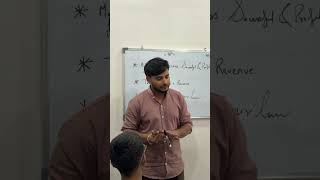Day 12 of 90 Days. Making Every Business Sucessful & Profitable in 90 Days.