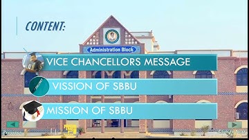 Shaheed Benazir Bhutto Unversity Shaheed BenazirAbad