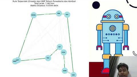 Pencarian Rute Terpendek Menggunakan 4 Metode 