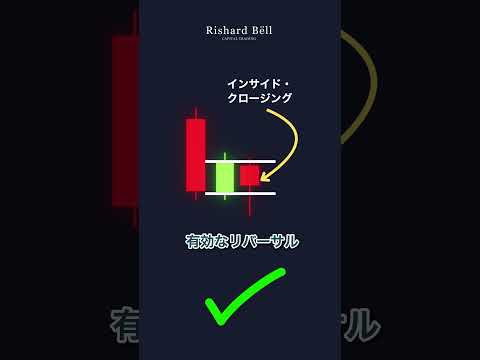📊 信頼できるリバーサルローソク足パターンとは？