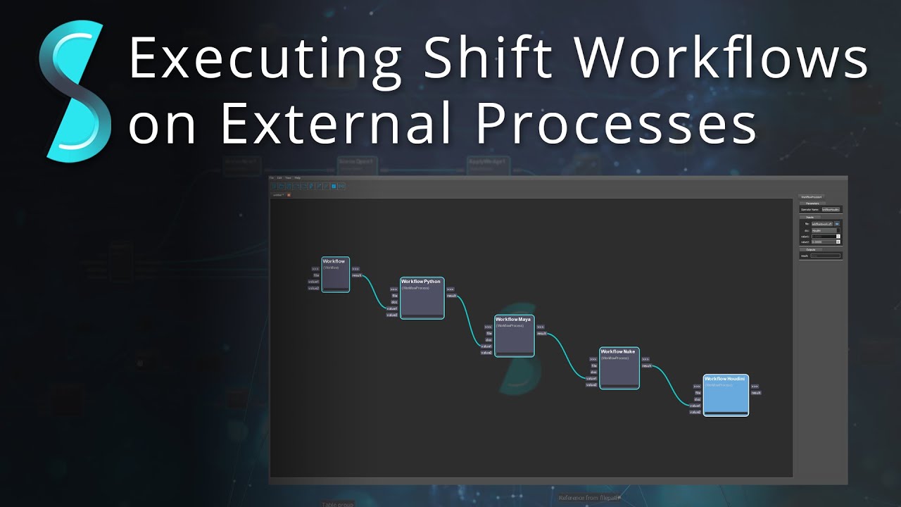 Shift Workflows on External Processes - YouTube