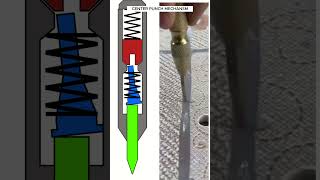 How Automatic Center Punch Works: Internal Spring 🤯🔥 #shorts