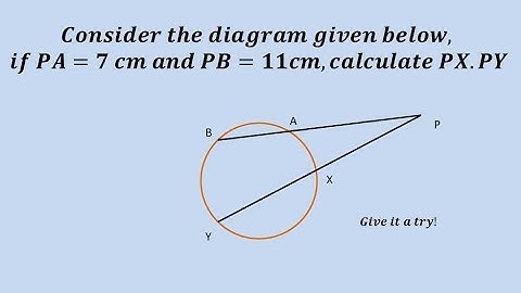 Students cried for this simple problem! (Geometry)