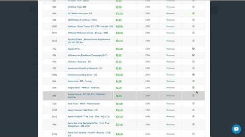 Prosper202 Pro: Direct Network Integration Demo