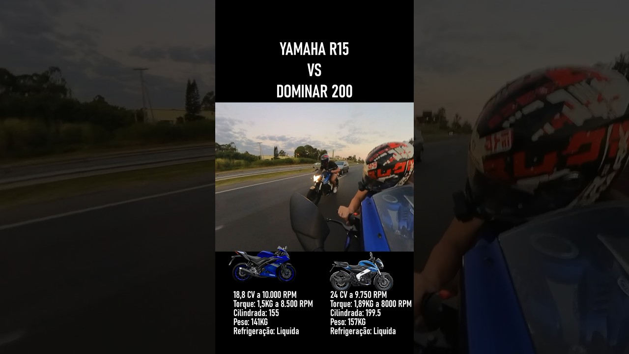 Yamaha R15 contra Bajaj Dominar 200, Deu muita diferença 😱 