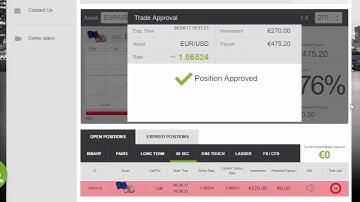Auto Binary Signals (Perfect Match) Video 1 Live Trading - April 6th 2017