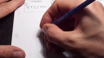 Optimisation - La règle à optimiser