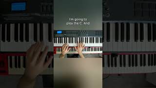 Here is a simple 2 - 5 - 1 (ii - V - I) chord progression in my book Essential Jazz Piano Exercises!